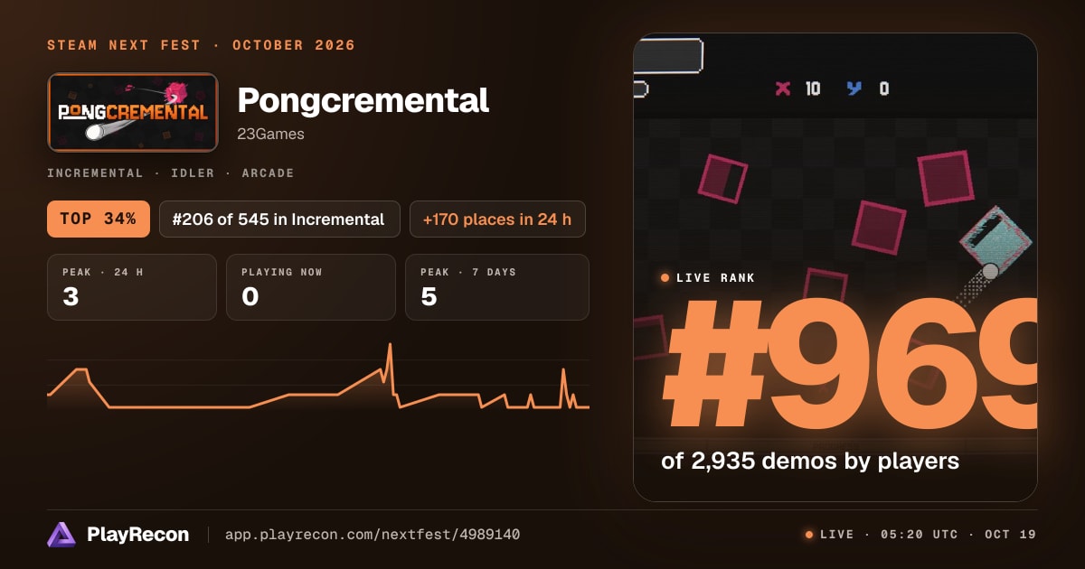Pongcremental en el Steam Next Fest