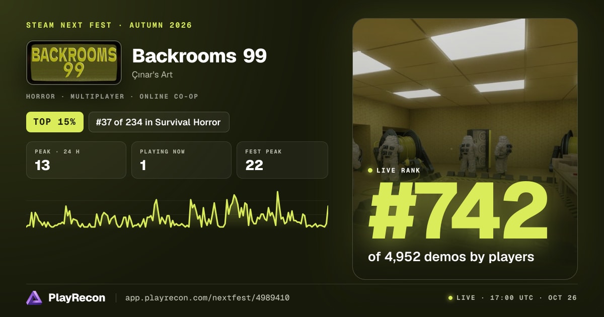 Backrooms 99 in Steam Next Fest