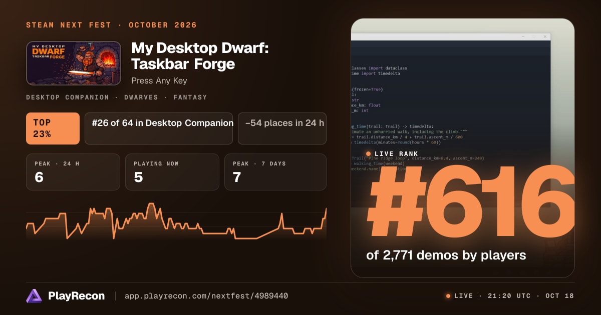 My Desktop Dwarf: Taskbar Forge in Steam Next Fest