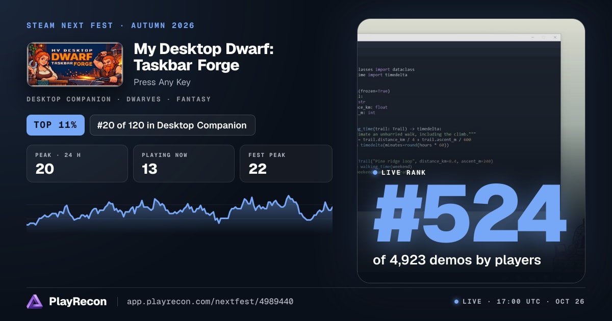 My Desktop Dwarf: Taskbar Forge im Steam Next Fest