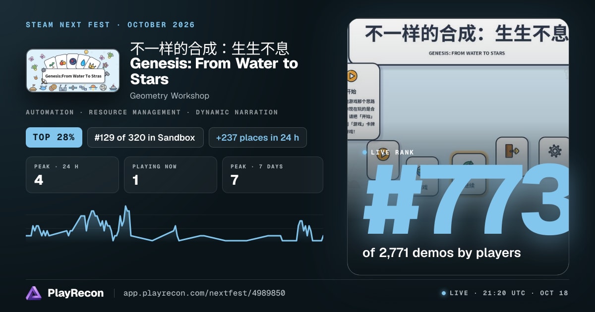 不一样的合成:生生不息 Genesis: From Water to Stars in Steam Next Fest
