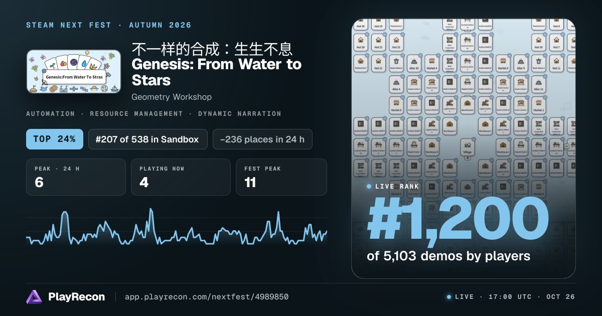 不一样的合成：生生不息 Genesis: From Water to Stars in Steam Next Fest