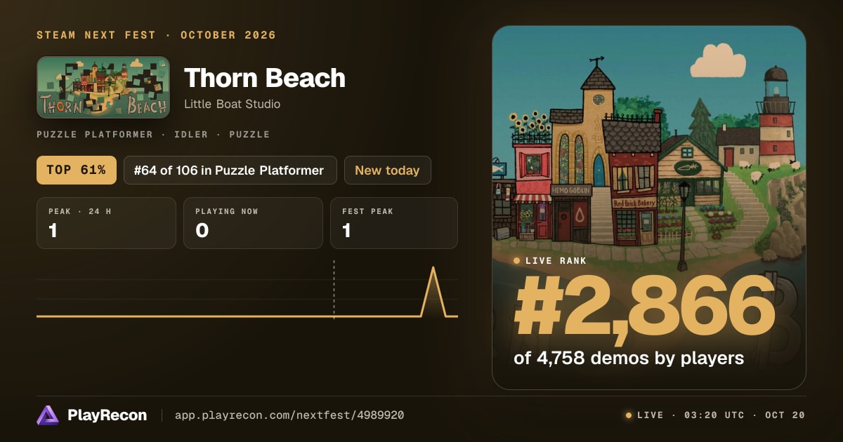 Thorn Beach на Steam Next Fest