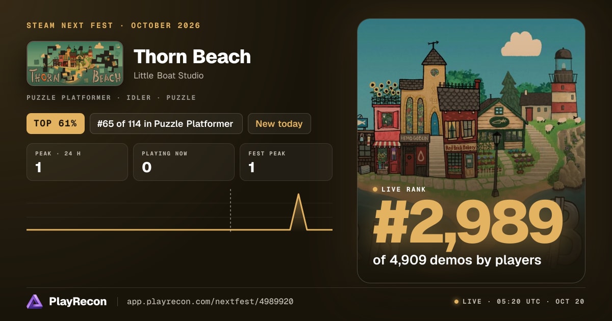 Thorn Beach in Steam Next Fest