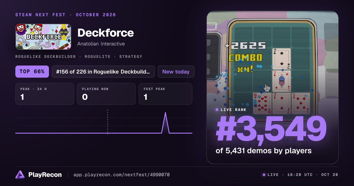 Deckforce in Steam Next Fest
