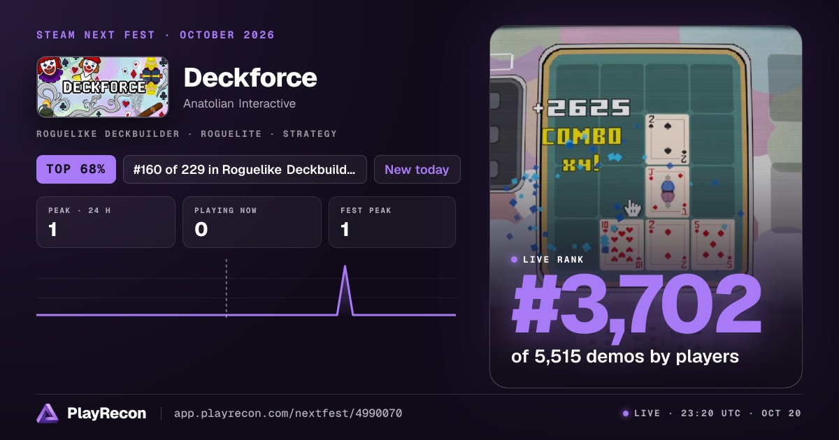 Deckforce im Steam Next Fest