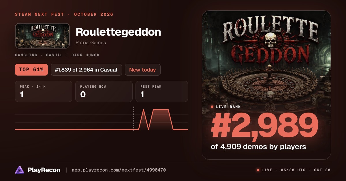 Roulettegeddon in Steam Next Fest