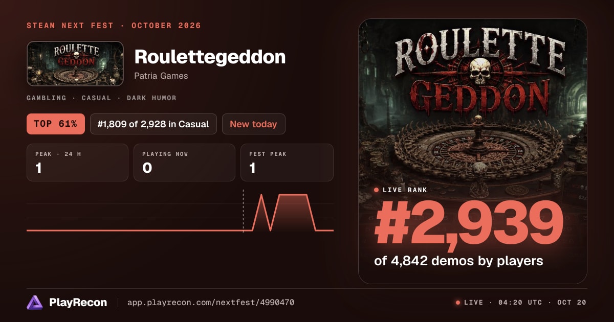 Roulettegeddon на Steam Next Fest