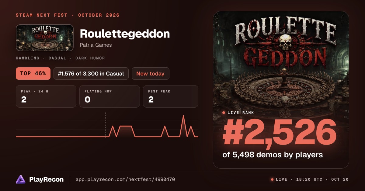Roulettegeddon im Steam Next Fest