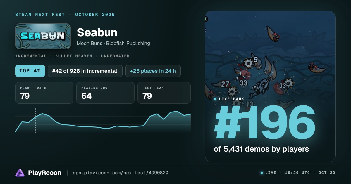 Seabun im Steam Next Fest