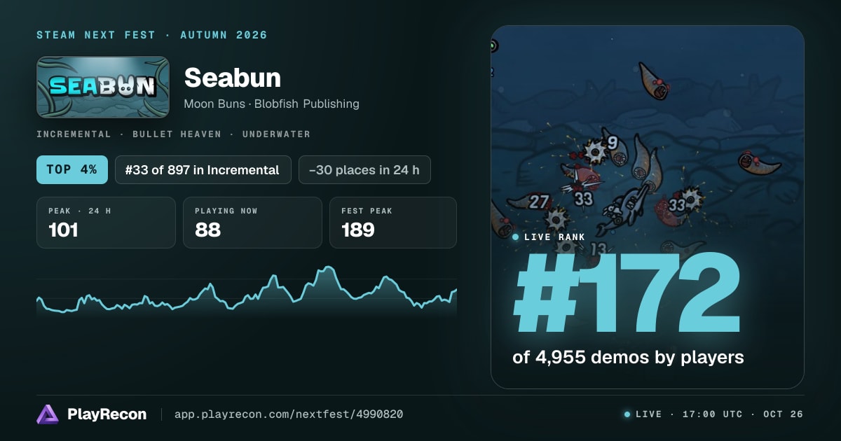 Seabun im Steam Next Fest