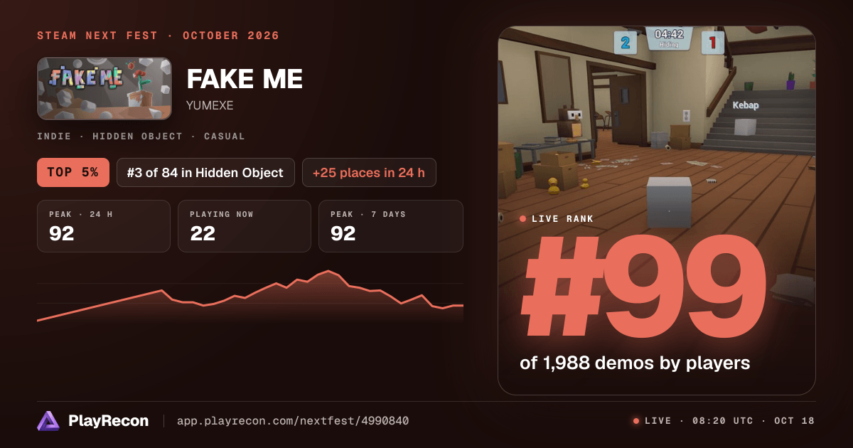 FAKE ME allo Steam Next Fest