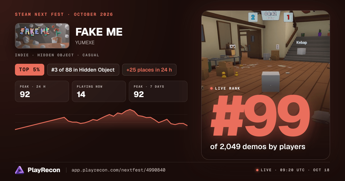 FAKE ME на Steam Next Fest