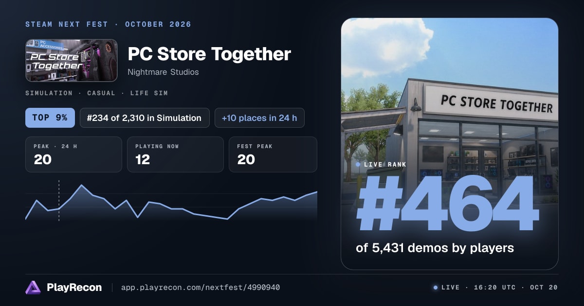 PC Store Together allo Steam Next Fest