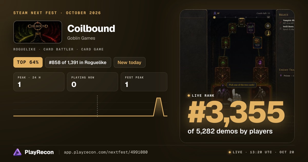 Coilbound allo Steam Next Fest