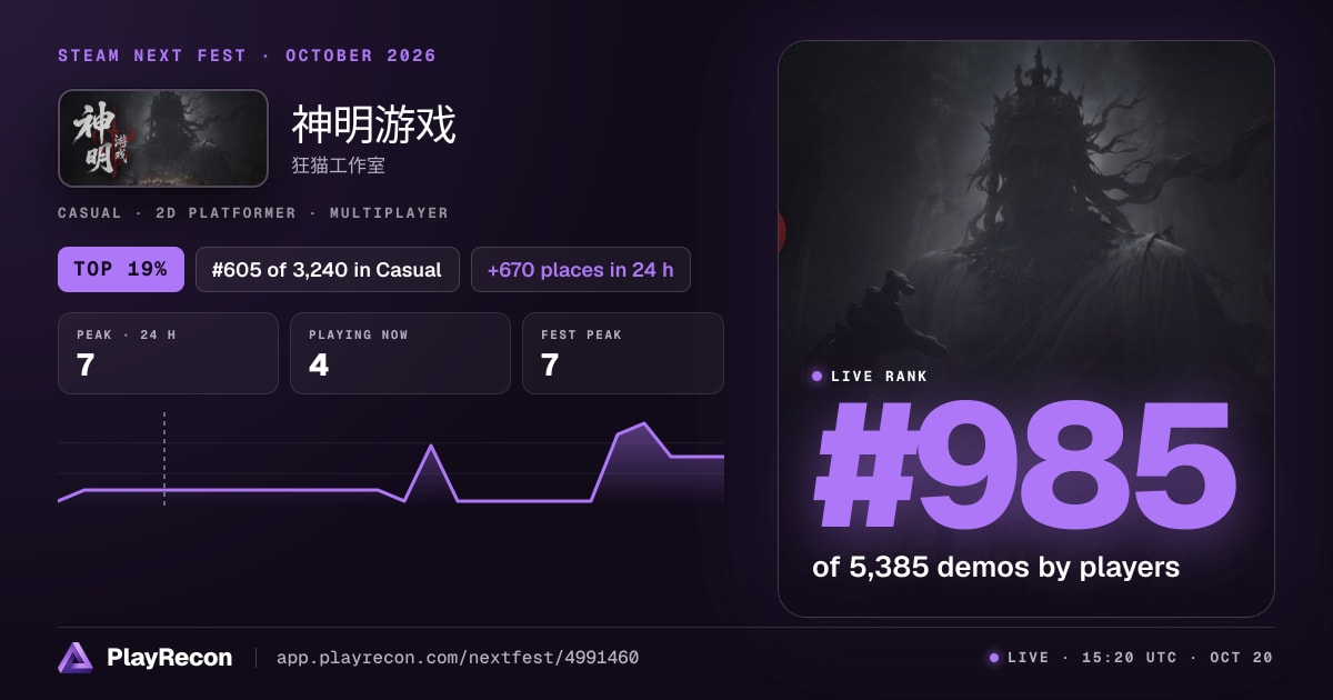 神明游戏 en el Steam Next Fest