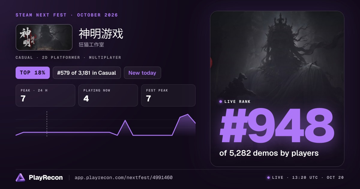 神明游戏 на Steam Next Fest