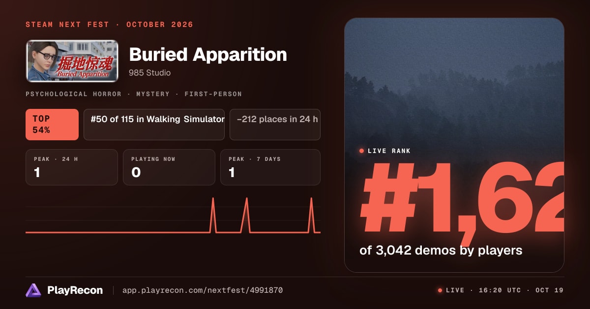 Buried Apparition allo Steam Next Fest