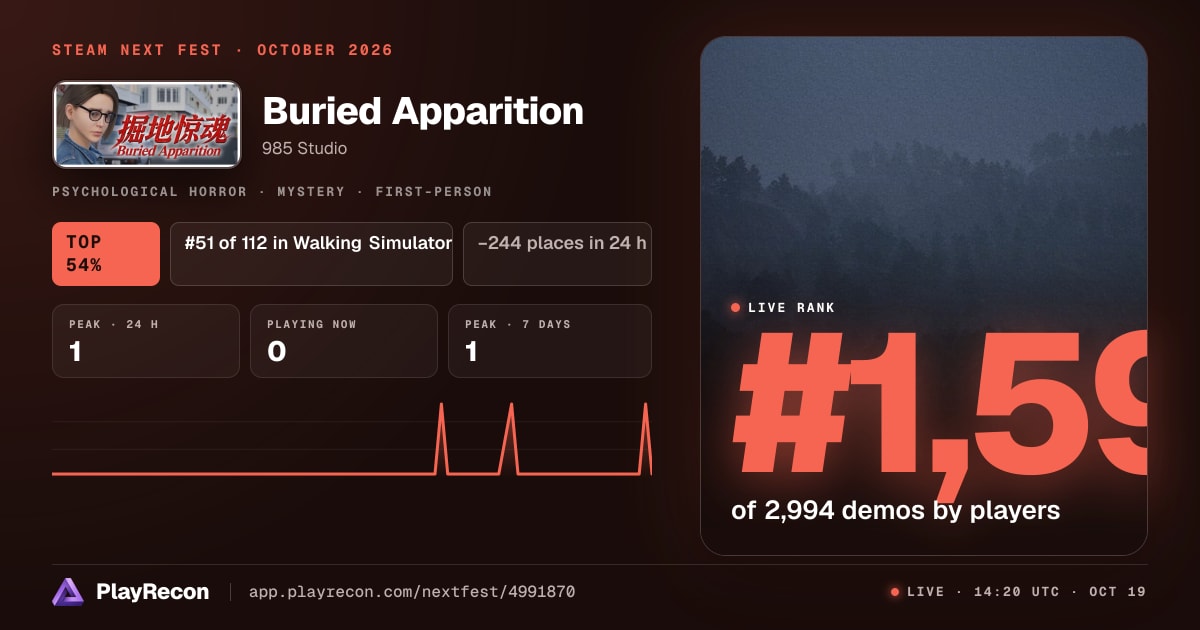 Buried Apparition au Steam Next Fest