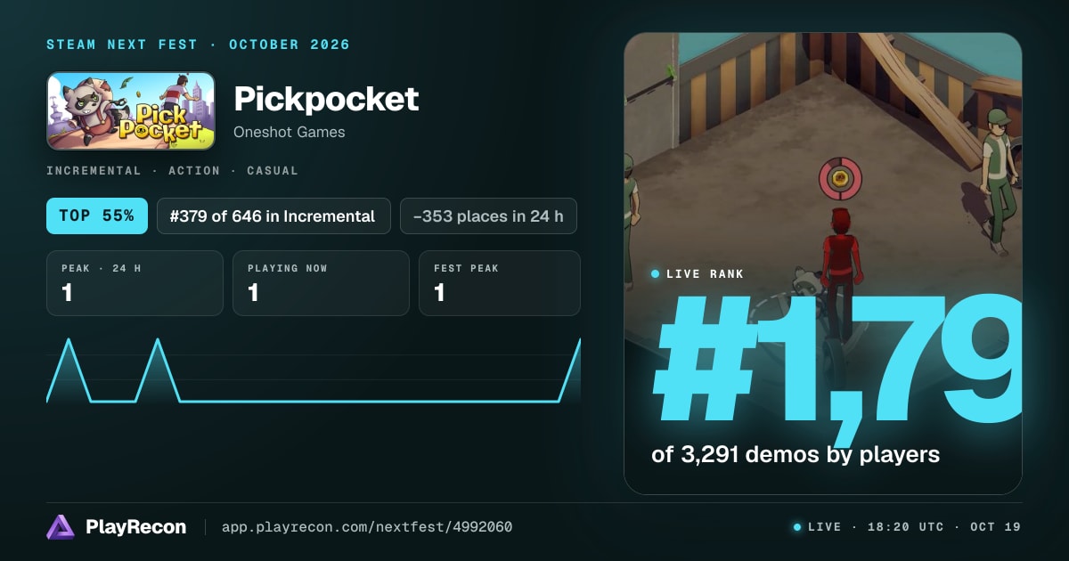Pickpocket im Steam Next Fest