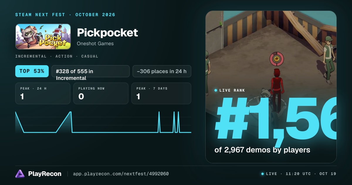 Pickpocket in Steam Next Fest