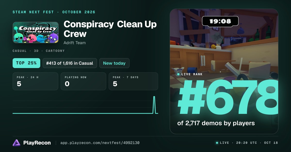 Conspiracy Clean Up Crew in Steam Next Fest