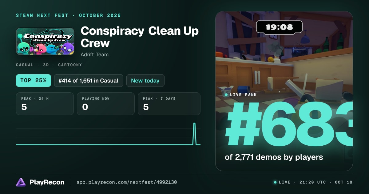 Conspiracy Clean Up Crew на Steam Next Fest