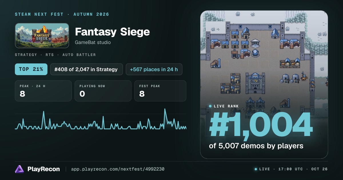 Fantasy Siege на Steam Next Fest