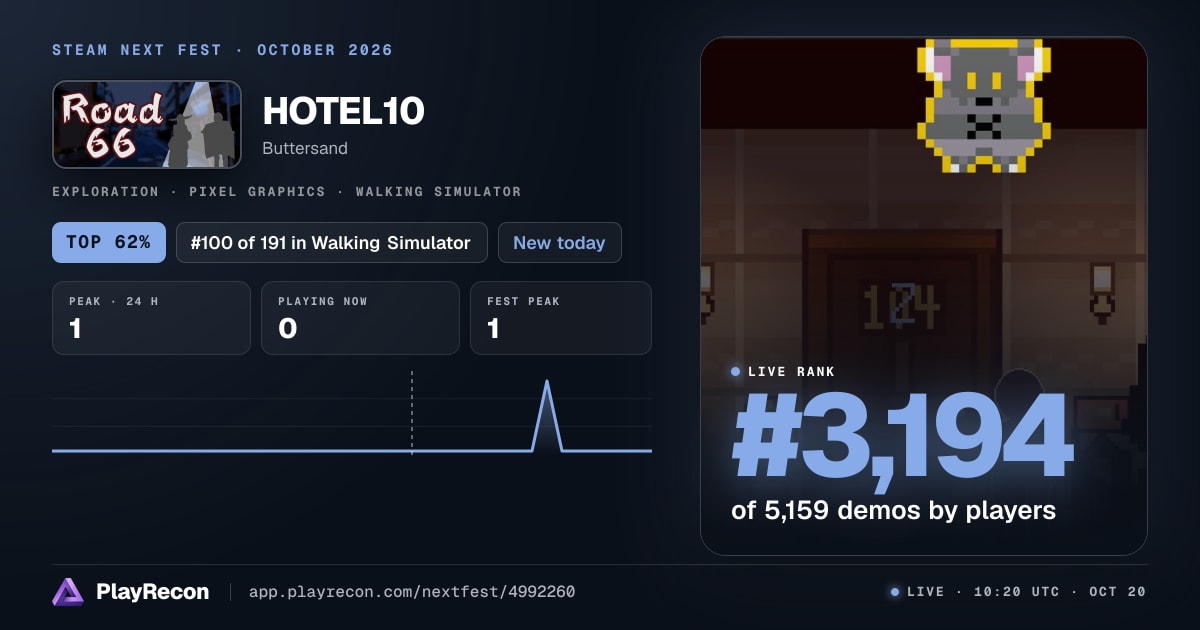 HOTEL10 in Steam Next Fest