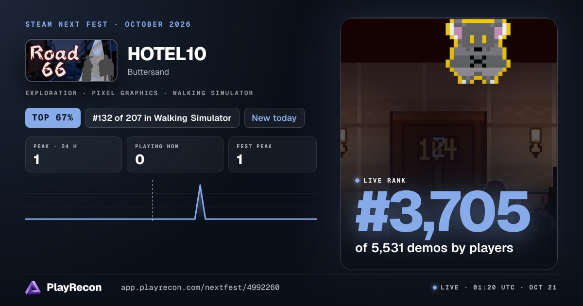 HOTEL10 allo Steam Next Fest