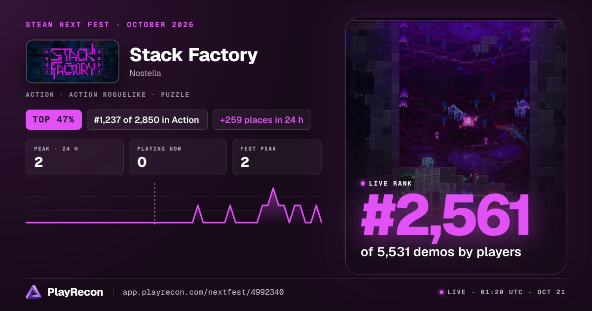 Stack Factory en el Steam Next Fest