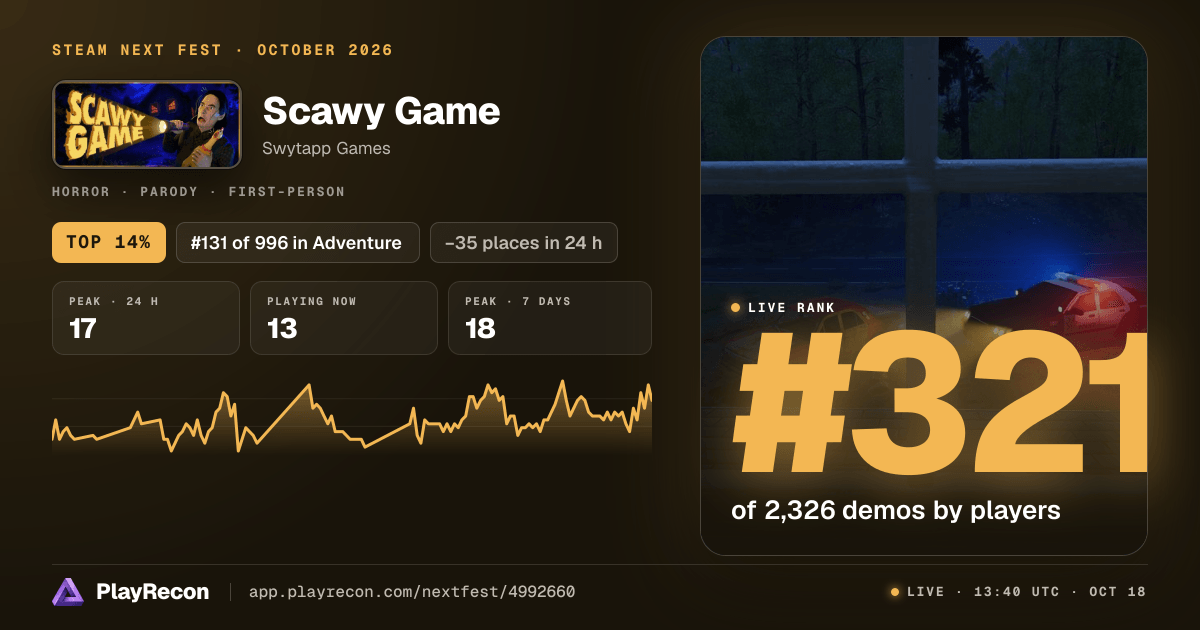 Scawy Game in Steam Next Fest