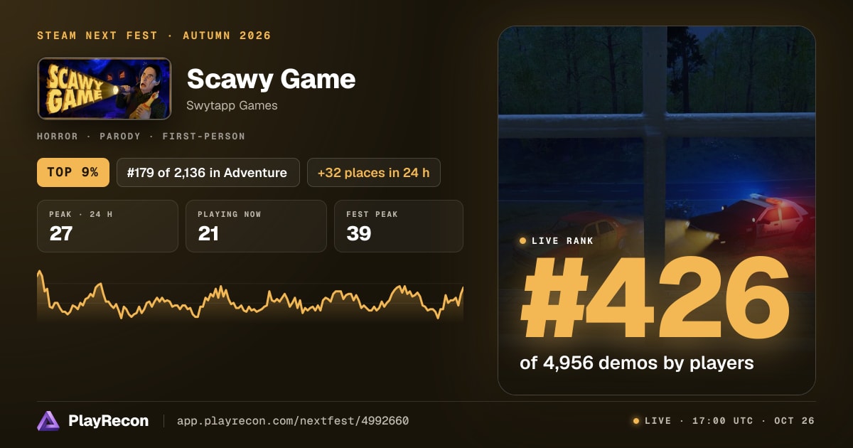 Scawy Game im Steam Next Fest