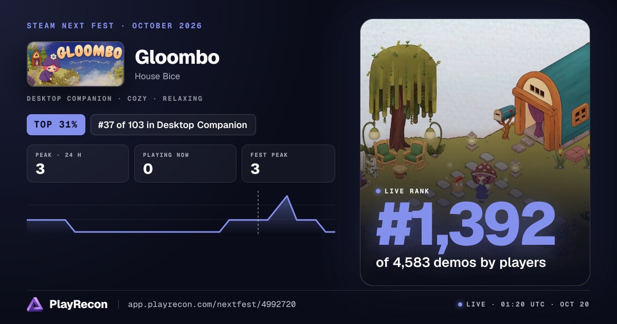 Gloombo im Steam Next Fest