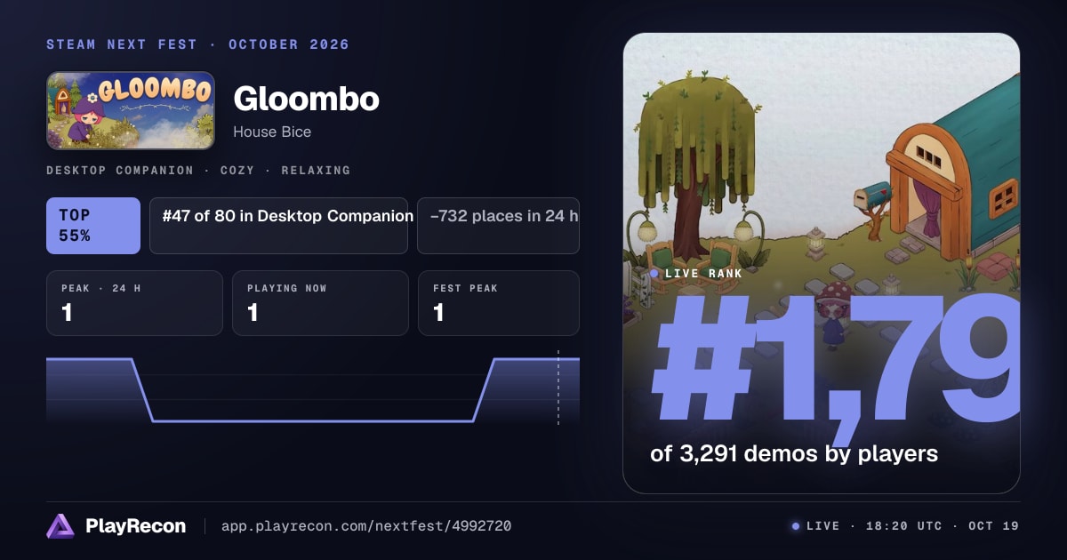 Gloombo in Steam Next Fest