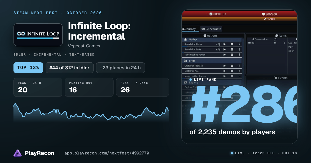 Infinite Loop: Incremental in Steam Next Fest