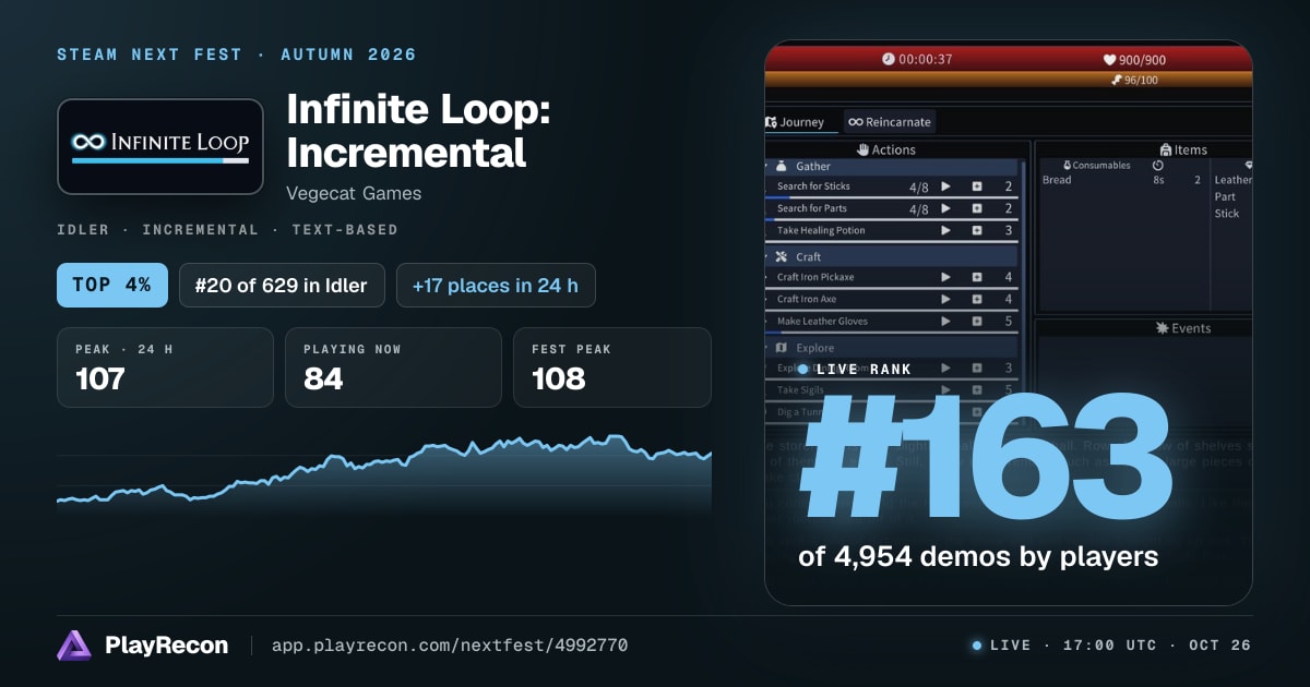 Infinite Loop: Incremental in Steam Next Fest