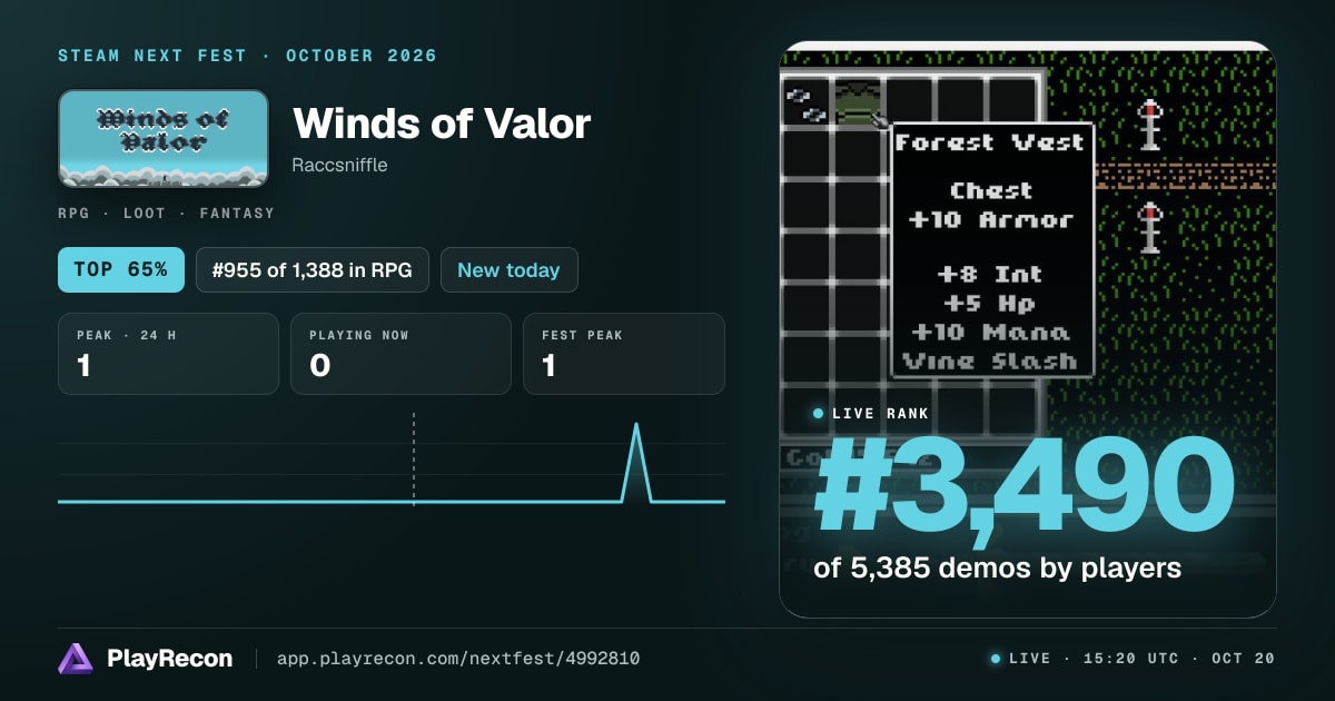 Winds of Valor in Steam Next Fest