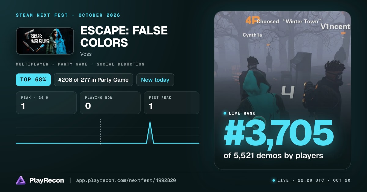 ESCAPE: FALSE COLORS im Steam Next Fest