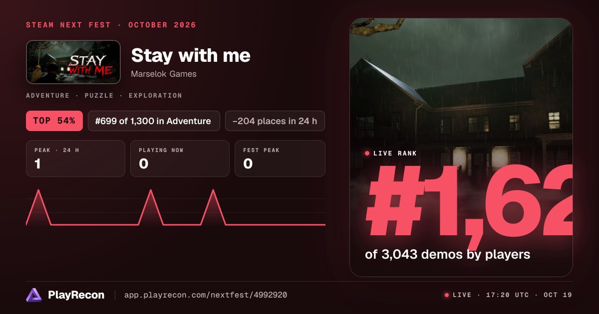 Stay with me au Steam Next Fest