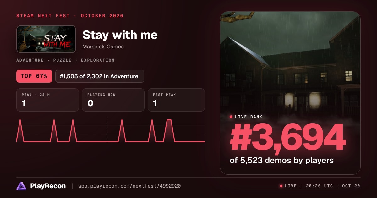 Stay with me en el Steam Next Fest