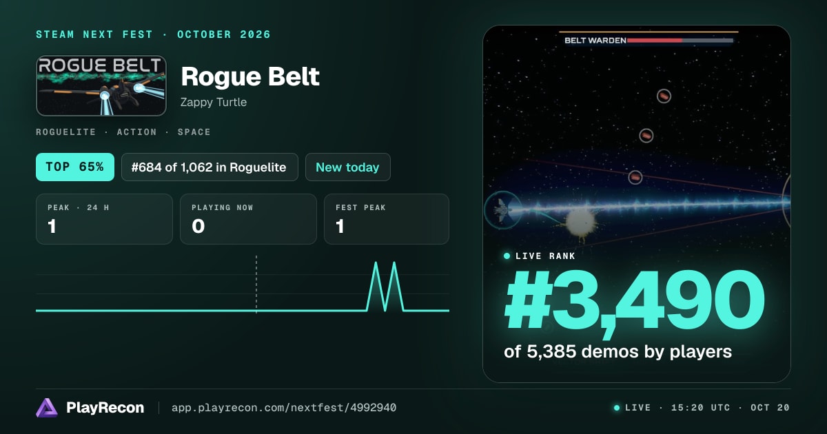 Rogue Belt en el Steam Next Fest