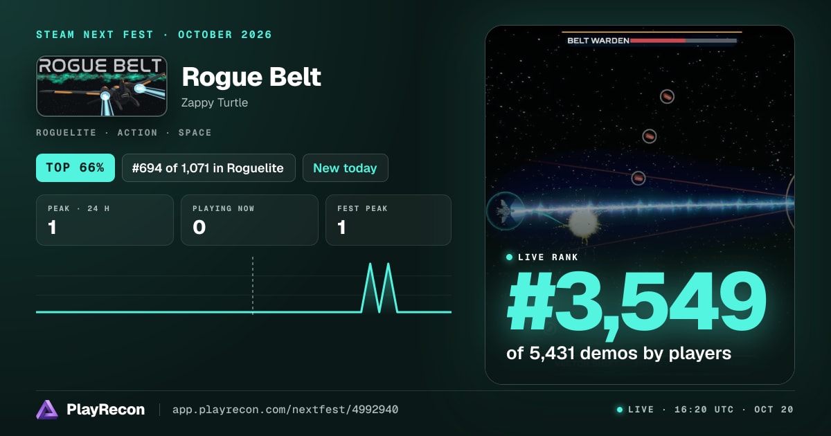 Rogue Belt in Steam Next Fest