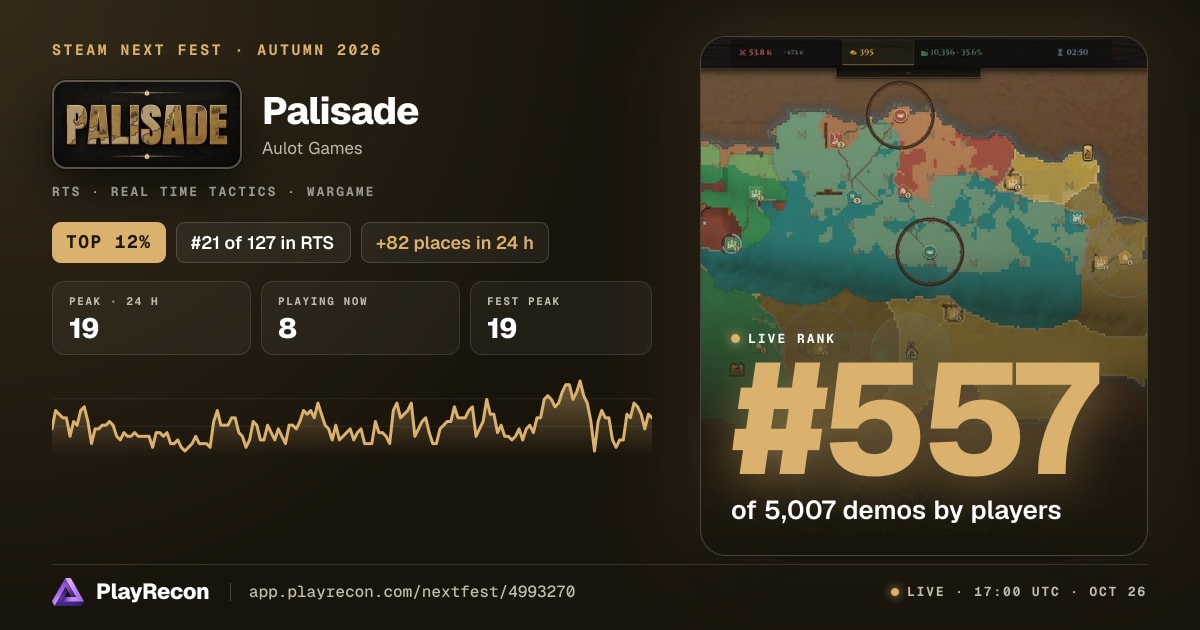 Palisade im Steam Next Fest
