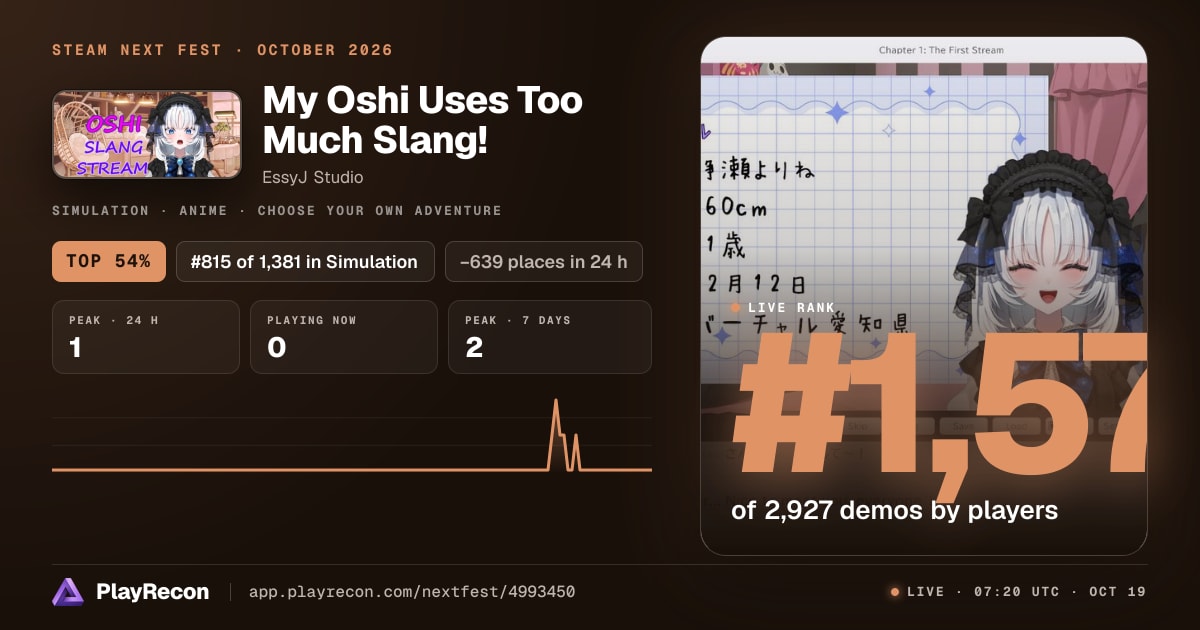 My Oshi Uses Too Much Slang! in Steam Next Fest