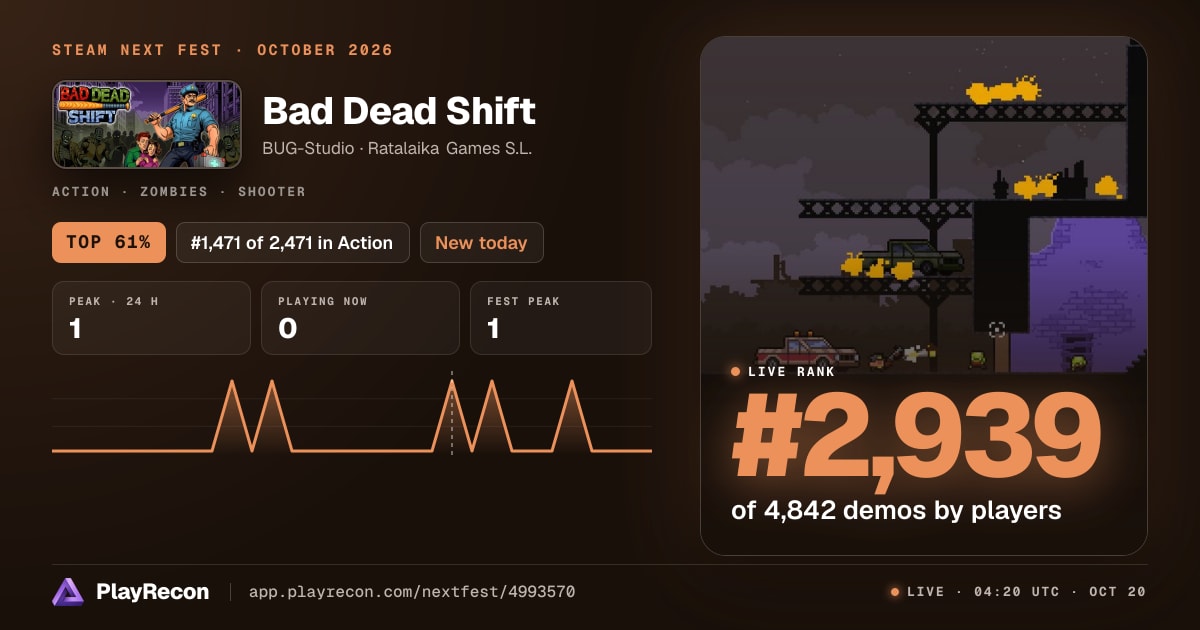 Bad Dead Shift au Steam Next Fest