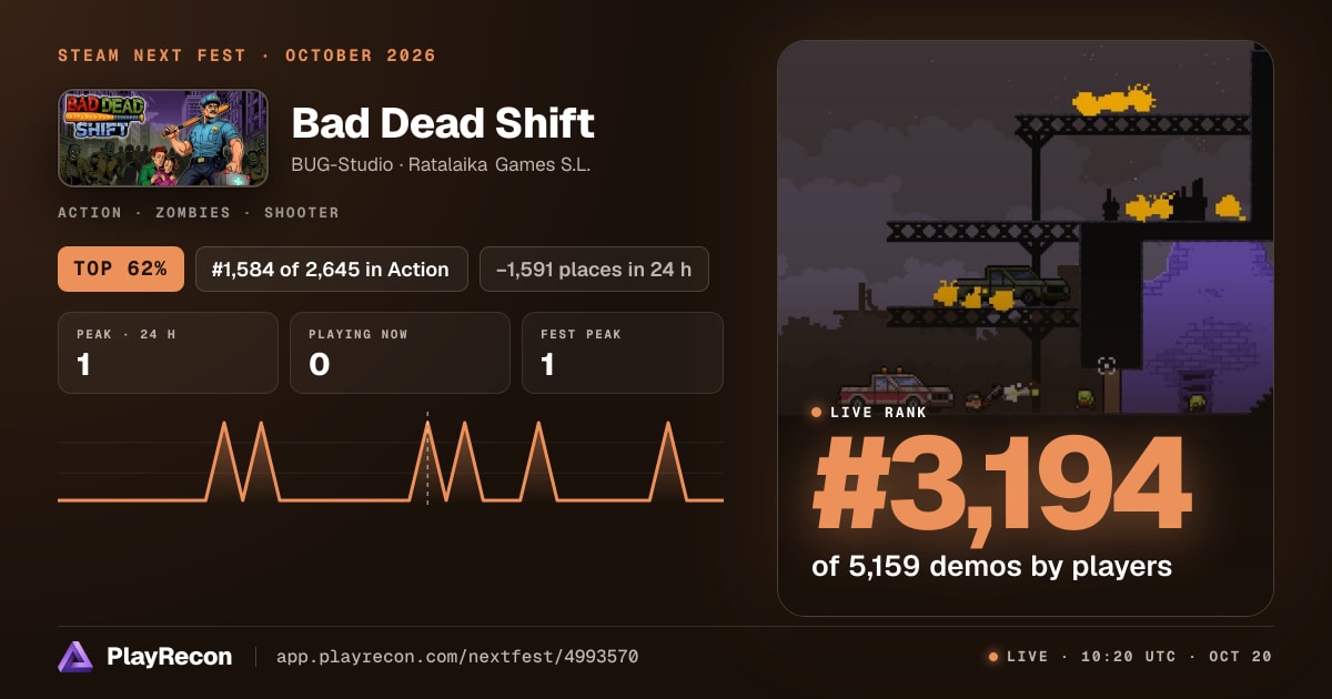 Bad Dead Shift im Steam Next Fest