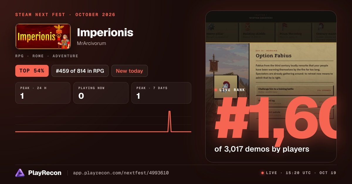Imperionis en el Steam Next Fest