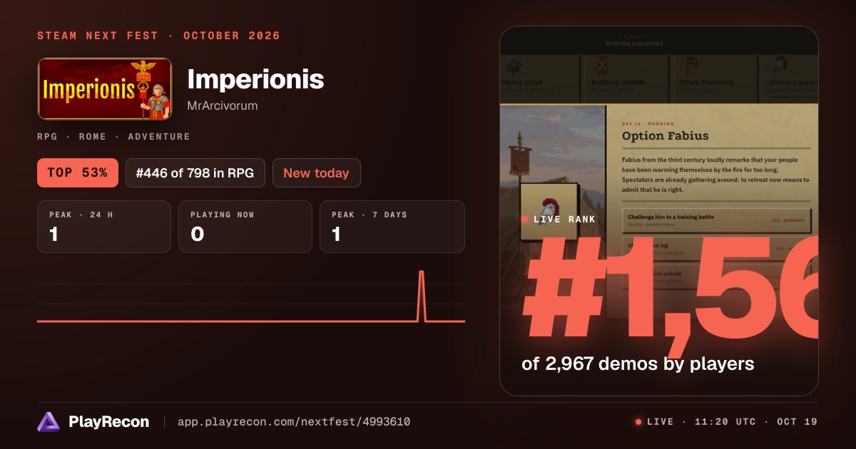 Imperionis allo Steam Next Fest