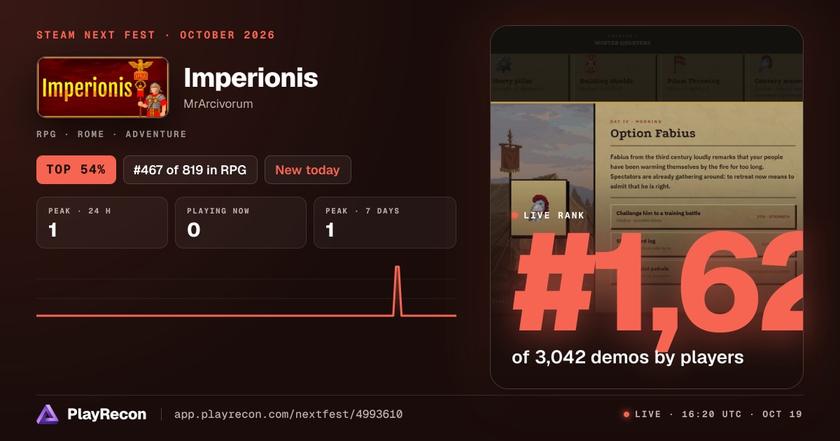 Imperionis au Steam Next Fest